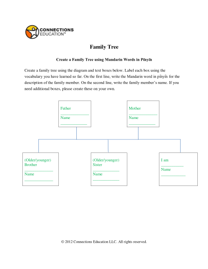 276122749-family-tree-connections-academy