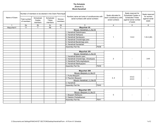 276199210-form-a1-schedulexls-nadia-nic