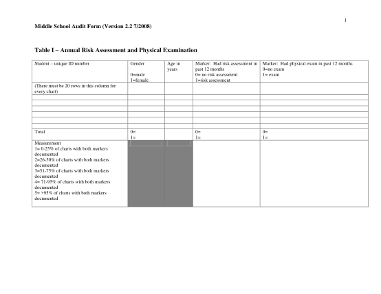 276567421-middle-school-audit-form-nasbhc