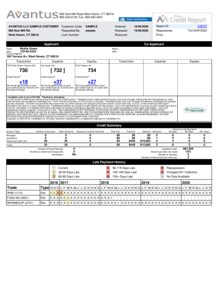 sample credit report transunion