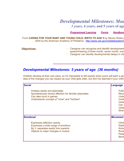 277133748-developmental-milestones-mod-hsgd-internal-web-page