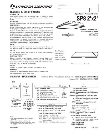 278026141-intended-use-sp8-2x-platt-electric-supply