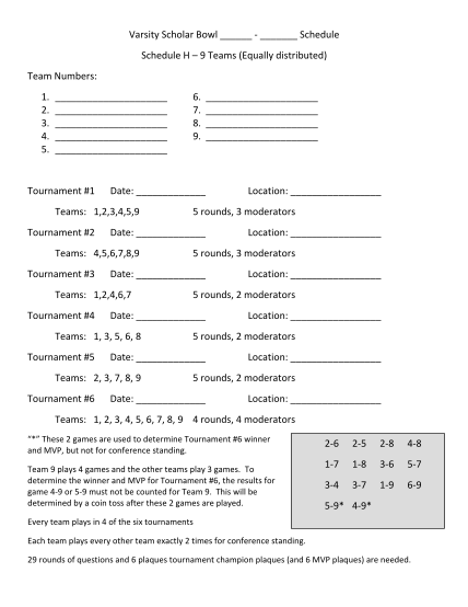 278747078-varsity-scholar-bowl-schedule-schedule-h-9-teams