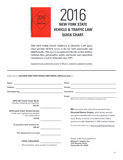 279028260-new-york-state-vehicle-amp-traffic-law-quickchart