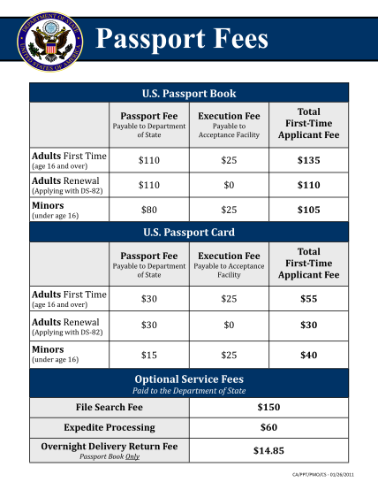 27922987-passport-fee