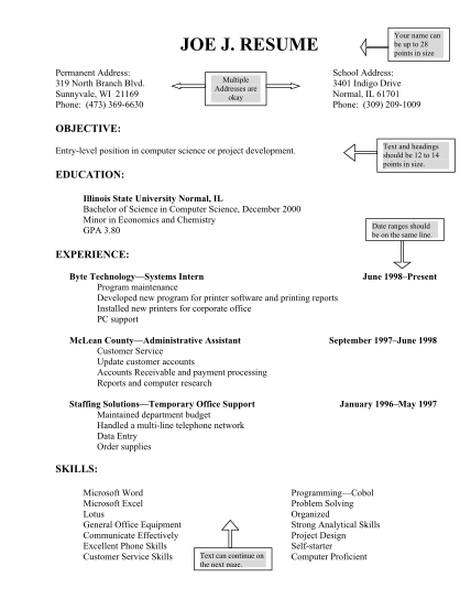 27942-fillable-online-resume-farm-form