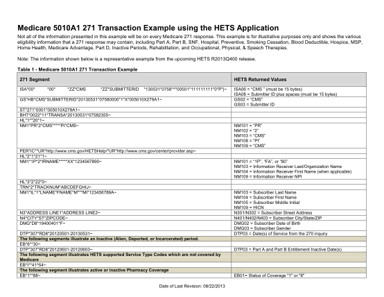 27974171-medicare-271-transaction-example-using-the-hets-application-cms-hhs