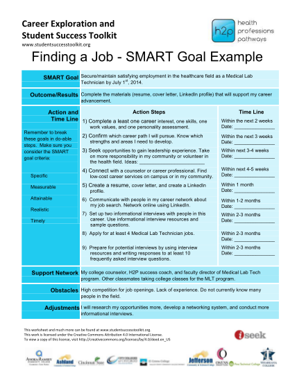 280168131-my-smart-goal-template-example-finding-a-job-smart-goals-iseek
