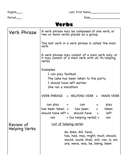 281141406-cornell-notes-verbs-downey-unified-school-district