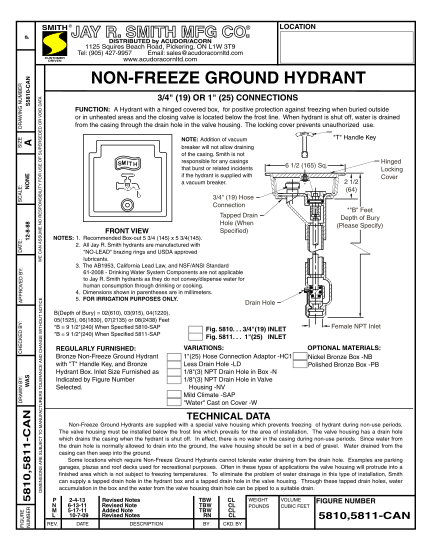 281318383-5810-5811-can-non-ze-ground-hydrants-3429-or-125-connections-5810-5811-can-non-ze-ground-hydrants-3429-or-125-connections-built-by-jay-r-smith-mfg-co