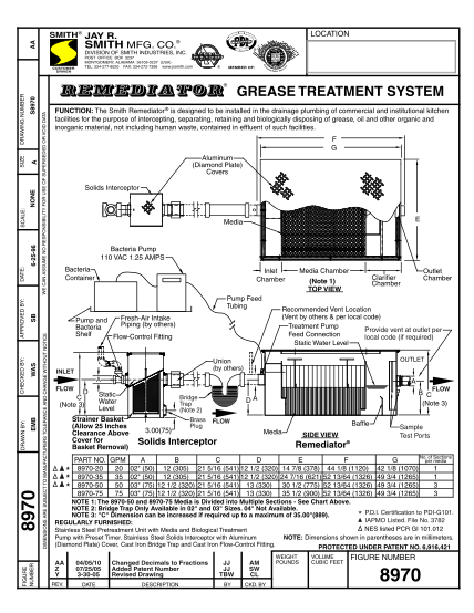 281320897-8970-remediator-grease-treatment-system-8970-remediator-grease-treatment-system-built-by-jay-r-smith-mfg-co