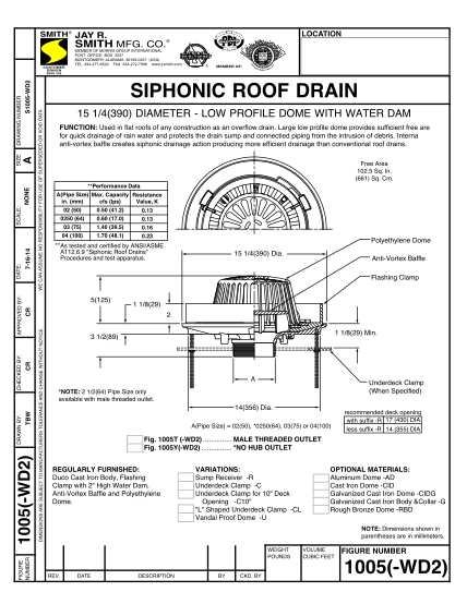 281329147-1005-wd2-siphonic-roof-drain-15-14-dia-low-profile-dome-with-water-dam-1005-wd2-siphonic-roof-drain-15-14-dia-low-profile-dome-with-water-dam-built-by-jay-r-smith-mfg-co