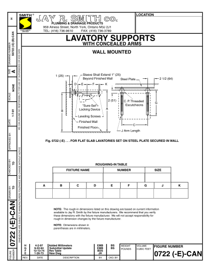 281365923-0722-e-can-lavatory-supports-with-concealed-arms-0722-e-can-lavatory-supports-with-concealed-arms-built-by-jay-r-smith-mfg-co