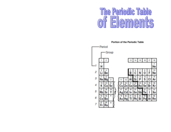 281367516-the-periodic-table-of-elements-columbus-isd-columbusisd