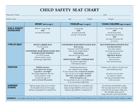 28151505-child-safety-seat-chart-pdf-town-of-north-providence-northprovidenceri