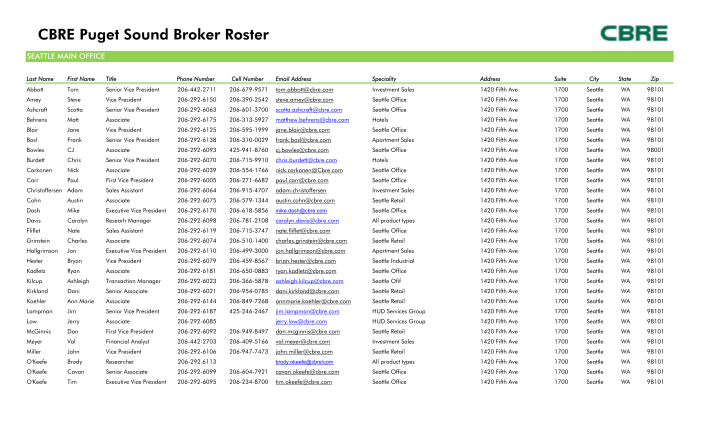 282162903-cbre-puget-sound-broker-roster