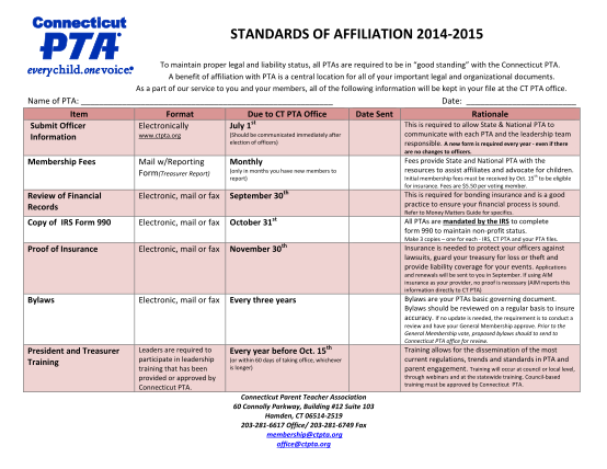 282299564-standards-of-affiliation-2014-2015-ct-pta-ctpta