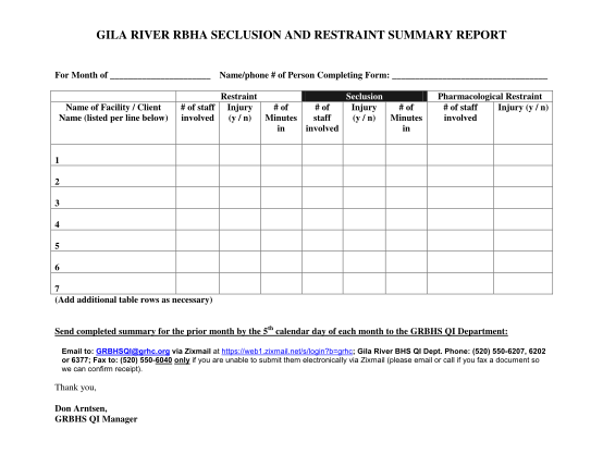 282326703-gila-river-rbha-seclusion-and-restraint-summary-report