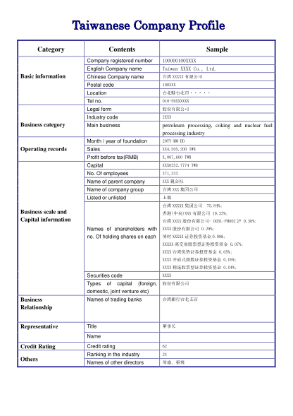 282374574-sample-taiwanese-company-propfiledoc