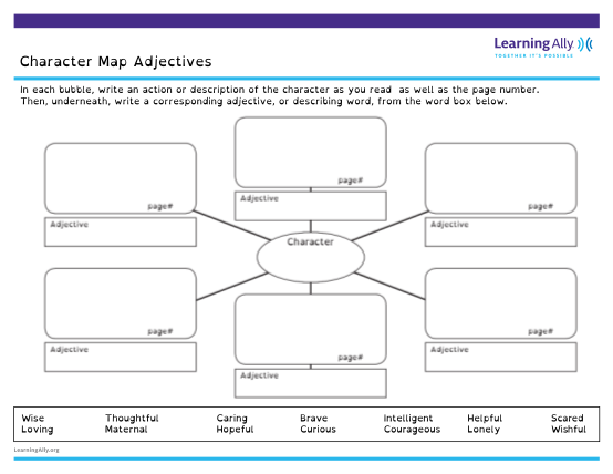 282973241-character-map-adjectives-learningallyorg
