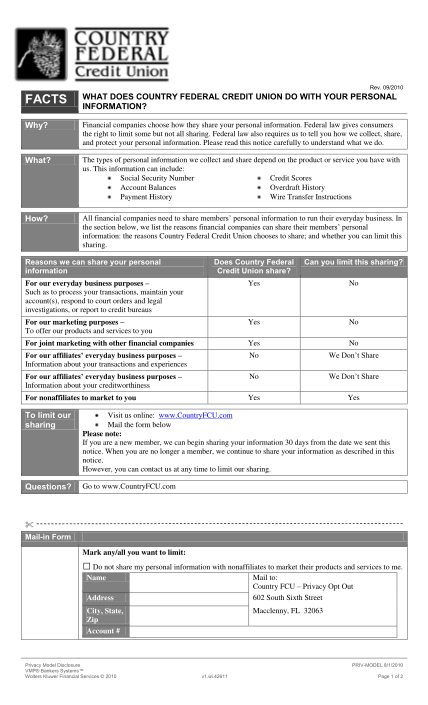 28348078-fillable-country-federal-credit-union-pdf-form