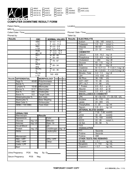 28361638-laboratory-computer-downtime-results-form