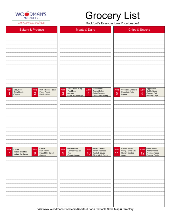 31 printable grocery list pdf page 2 free to edit download print cocodoc