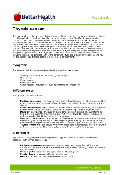 283869754-thyroid-cancer-better-health-channel-four-different-types-of-thyroid-cancer-and-one-form-of-lymphoma-can-occur-in-the-thyroid-gland-they-are-papillary-carcinoma-follicular-carcinoma-medullary-carcinoma-anaplastic-carcinoma-and-thyroid