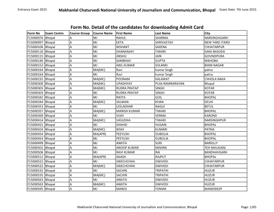 284242433-form-no-detail-of-the-candidates-for-downloading-admit-card