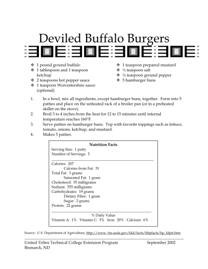284340349-deviled-buffalo-burgers-uttc-tribal-land-grant-college-landgrant-uttc