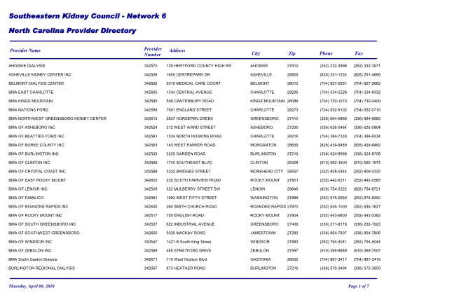 284487343-southeastern-kidney-council-network-6-north-carolina-esrdnetwork6