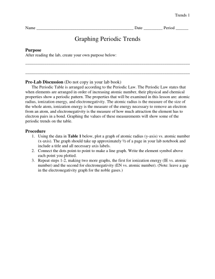 287923202-graphing-periodic-trends-northernhighlandsorg