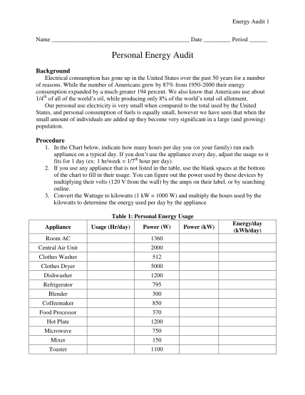 287924274-personal-energy-audit-northern-highlands-northernhighlands