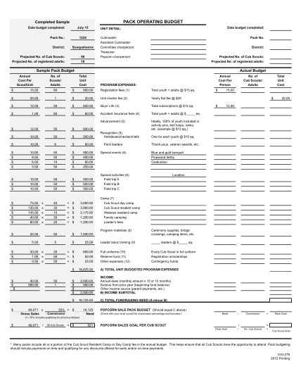 287969056-pack-budget-worksheet-pdf-coronado-area-council