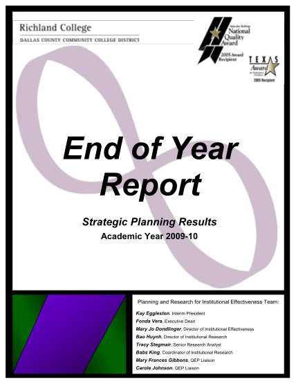 288339255-strategic-planning-results