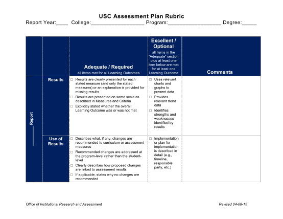 289573644-usc-assessment-plan-rubric-report-year-college-program-kudzu-ipr-sc