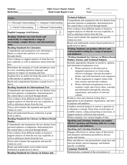 290030708-birth-date-sixth-grade-report-card-year-technical-subjects-aldergrovecharter