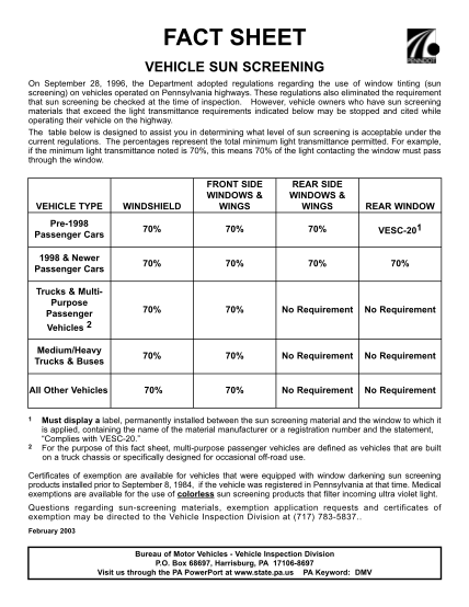 290104-pavehicletintla-w-penndot--vehicle-sun-screening-02-03-various-fillable-forms