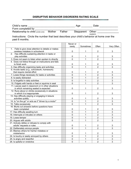 product rating scale