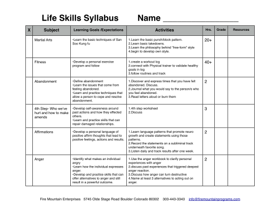 290547975-life-skills-syllabus-name-fire-mountain