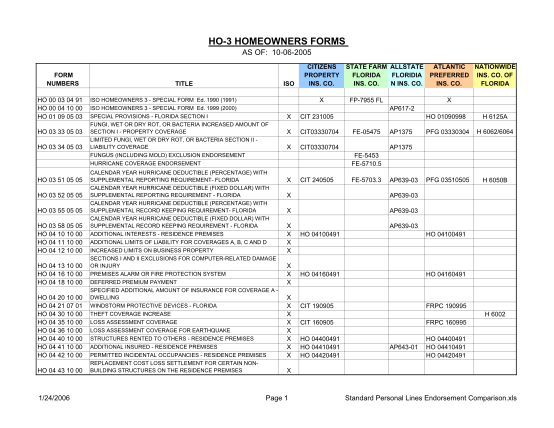 290920263-h-companies-policy-form-comparison-chart