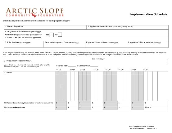 290966687-implementation-schedule-arctic-slope-comm