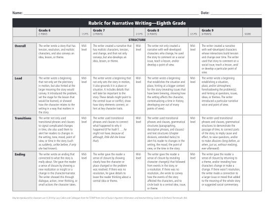 291346615-name-date-rubric-for-narrative-writingeighth-grade-grade-6-1-point-grade-7-1-wappingersschools