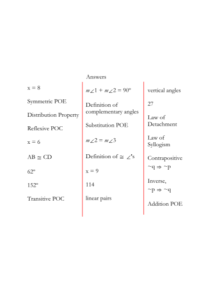 291567253-symmetric-poe