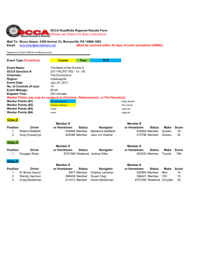 292453198-beat-of-the-drumm-ii-results-regionalxlsx-indyscca