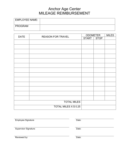 29345119-mileage-reimbursement-form-homegcinet