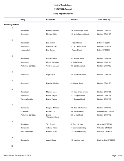 293916383-state-representative-races