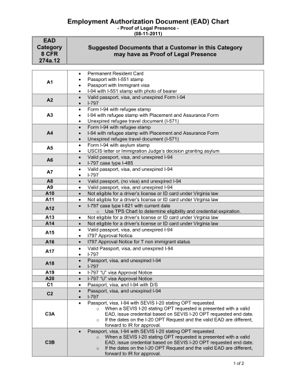 294078-fillable-employment-authorization-document-chart-form-dmv-virginia