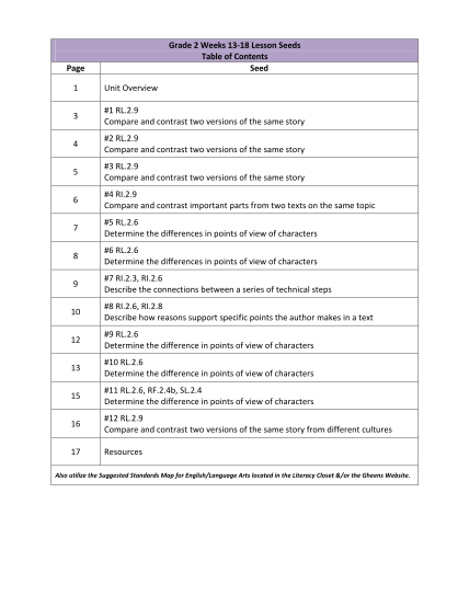 294655638-grade-2-weeks-1318-lesson-seeds-table-of-contents-seed-page-1-unit-overview-3-1-rl