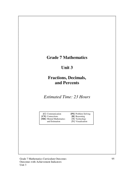 295001256-grade-7-mathematics-unit-3-fractions-decimals-and-percents-ed-gov-nl